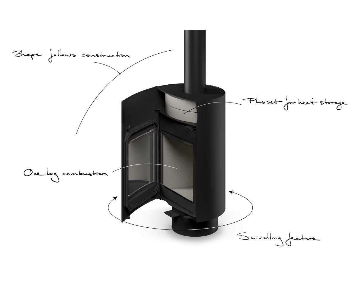 Leenders Sorenne Black 3630
